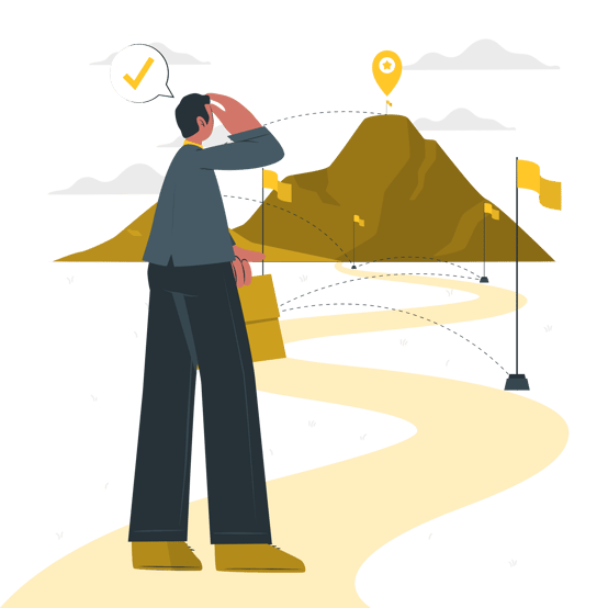 Milestones of business projects-cuate